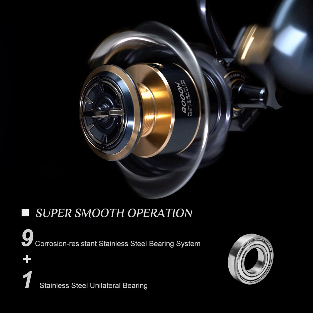 Daiwa Reel Bg - Noeby Infinite Power Spinhengel 5000H 6000H