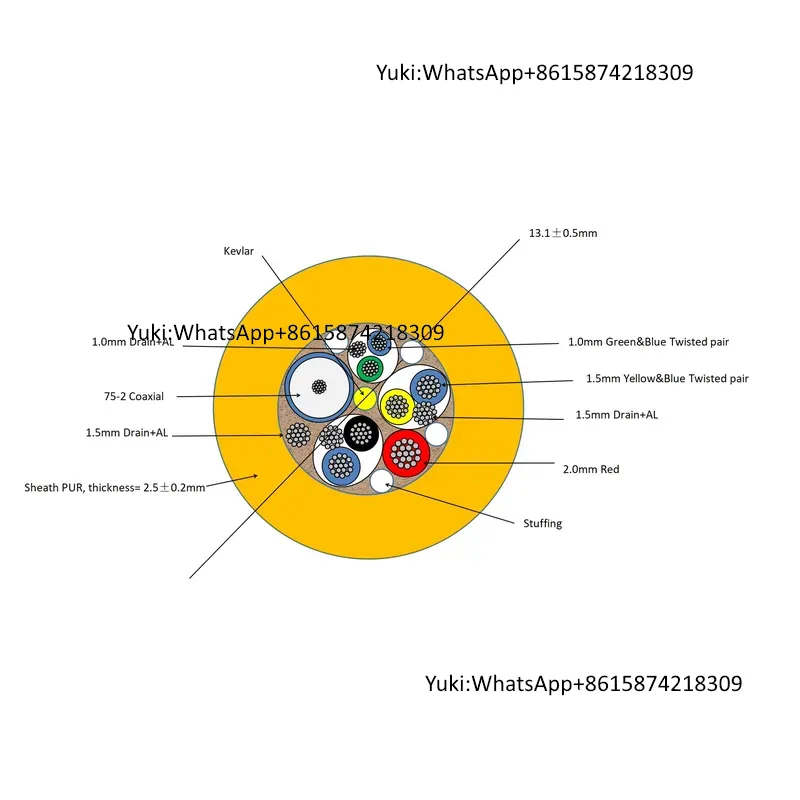 Onderwater PAIDE13500 coaxiale - Underwater Camera recensie en prijs